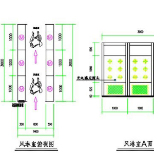 多人风淋通道