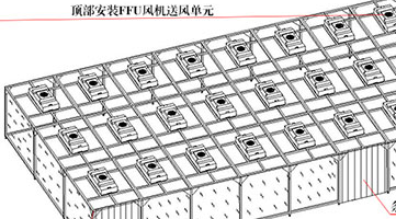 洁净棚在净化设备中的应用介绍