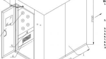 风淋房的使用和出入方法是哪些？